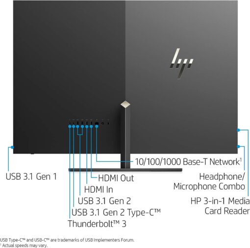 Hp Envy 32 All In One Core i7 9th Gen 16GB RAM 256GB SSD + 2TB HDD Nvidia GeForce RTX 2080 Max-Q 8gb - Image 2