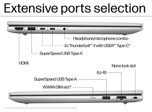 HP ProBook 440 G11, Intel® Core™ Ultra 7 155U, 16 GB, 512 GB NVMe™ SSD,  14 Inch - Image 3