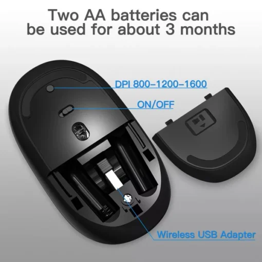 HP Wireless Silent Mouse S1500 Black (3CY48PA) - Image 4