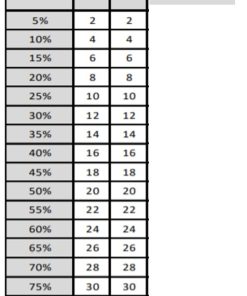Alternative view of Easy UPS 3S 40kVA 400V 3:3 UPS, 4 internal 7Ah modular battery strings, (E3SUPS40KHB2)